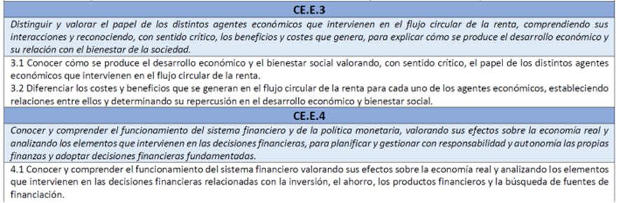 https://www.cbl100.es/ECA_1_BACH_FECHAS_EX_clip_image006_0001.png