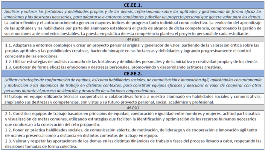 https://www.cbl100.es/ECA_EMPRENDIMIENTO_FECHAS_EXAMEN_clip_image002_0001.png