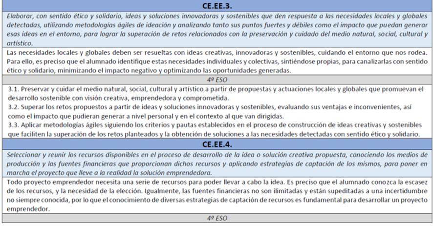 https://www.cbl100.es/ECA_EMPRENDIMIENTO_FECHAS_EXAMEN_clip_image002_0003.png