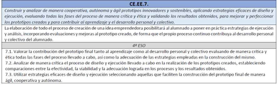 https://www.cbl100.es/ECA_EMPRENDIMIENTO_FECHAS_EXAMEN_clip_image004_0002.png