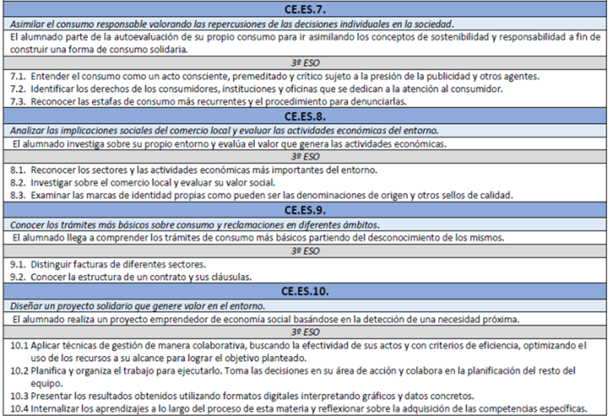 https://www.cbl100.es/ECA_SOC_FECHAS_DE_EXAMEN_V1_clip_image008_0001.png