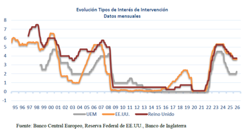 https://www.cbl100.es/ECA_clip_image002_0005.png