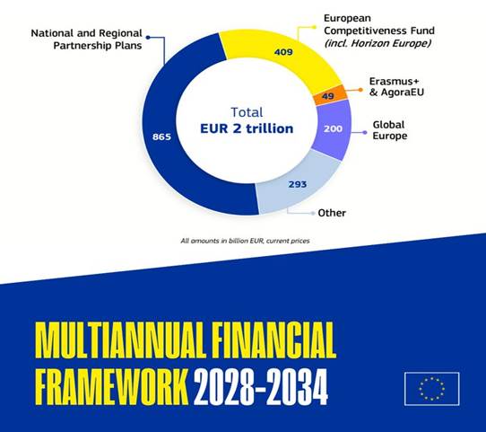 https://edcastillayleonrural.eu/wp-content/uploads/2025/07/MFP_28_34.jpg