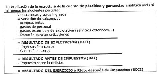EE%20TEMA%208%20LA%20INFORMACI%C3%93N%20CONTABLE%20DE%20LA%20EMPRESA_clip_image001_0002.png