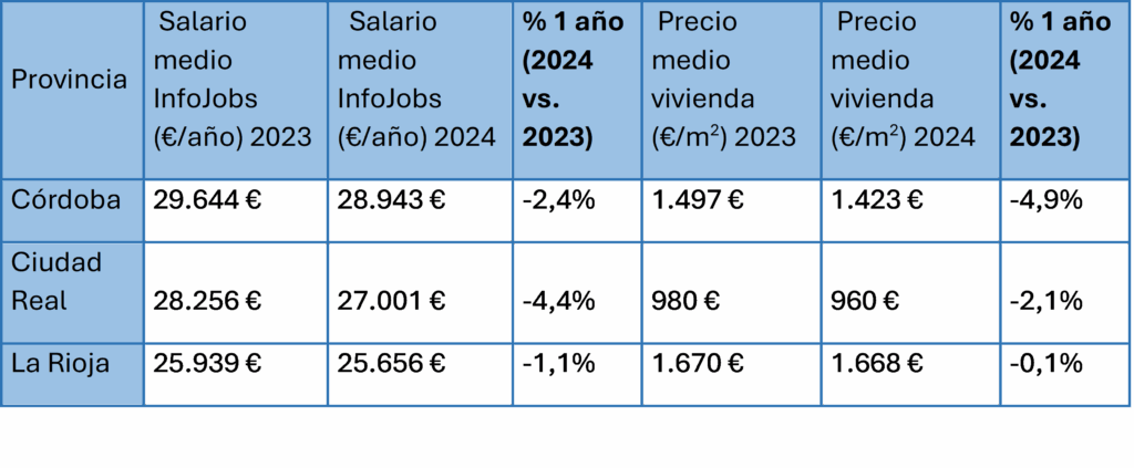 https://intereconomia.com/wp-content/uploads/2025/05/unnamed-5-1024x423.png