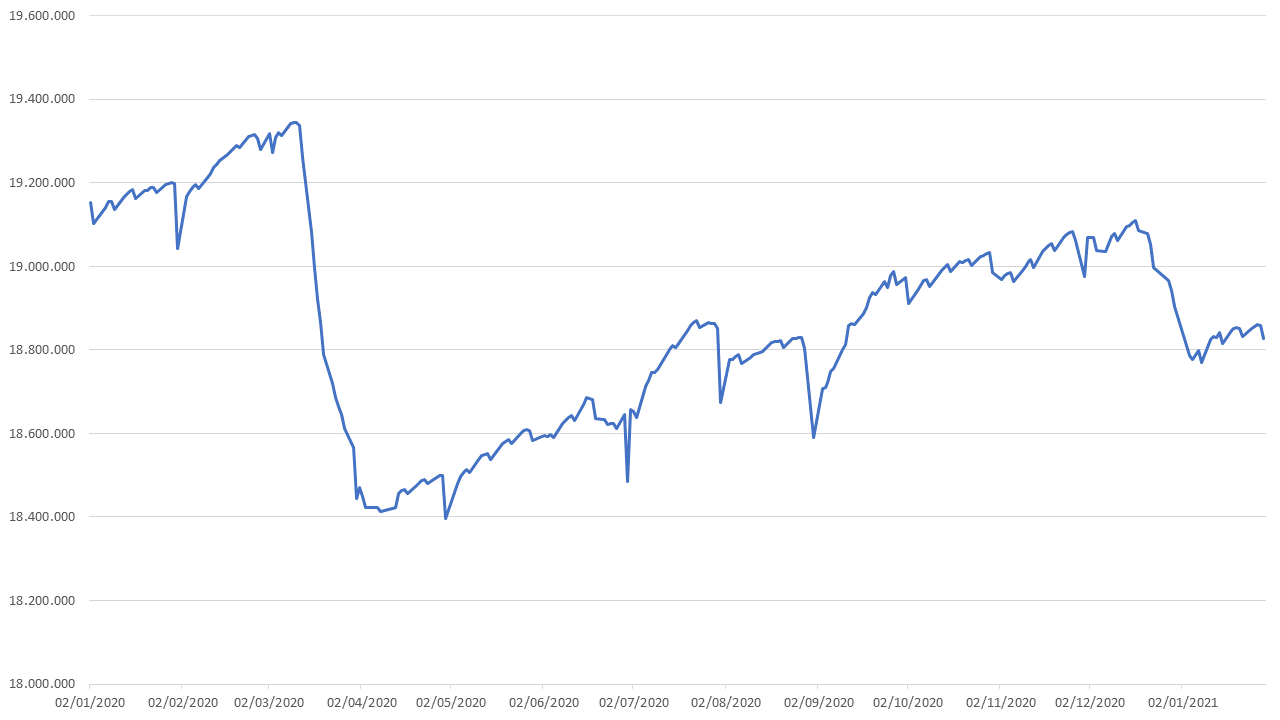 https://blogs.comillas.edu/economia/wp-content/uploads/sites/131/2021/02/Diapositiva1.png