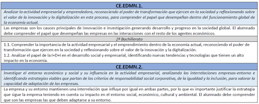 https://www.cbl100.es/EE_FECHAS_EXAMEN_clip_image002_0001.png