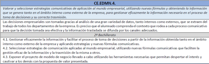 https://www.cbl100.es/EE_FECHAS_EXAMEN_clip_image002_0003.png