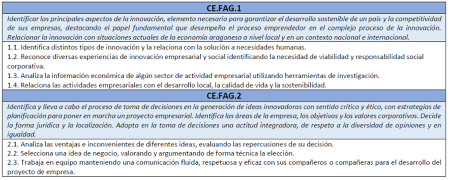 https://www.cbl100.es/FAG_FECHAS_DE_EXAMEN_clip_image002_0001.png