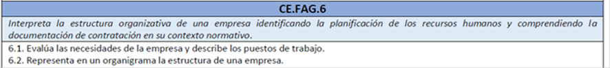 https://www.cbl100.es/FAG_FECHAS_DE_EXAMEN_clip_image010_0000.png