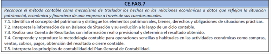 https://www.cbl100.es/FAG_FECHAS_DE_EXAMEN_clip_image010_0001.png
