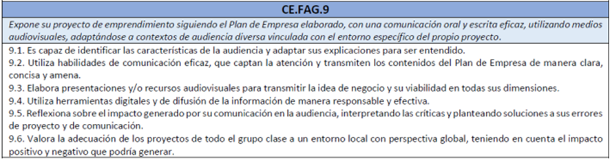 https://www.cbl100.es/FAG_FECHAS_DE_EXAMEN_clip_image016.png