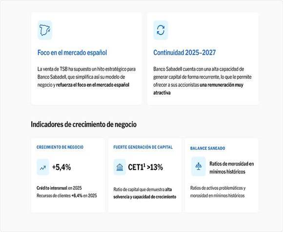 https://s03.s3c.es/imag/_v0/2667x1653/2/5/5/770x_assets-02_pages-to-jpg-0001.jpg