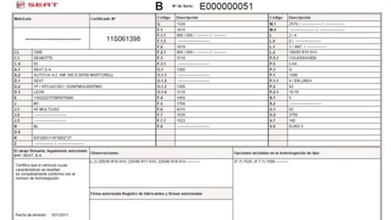 Duplicado ficha técnica | Precio en caso de pérdida | Carwow