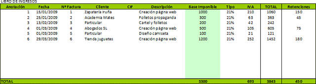 https://www.navarraemprende.com/wp-content/uploads/2013/10/libros.png