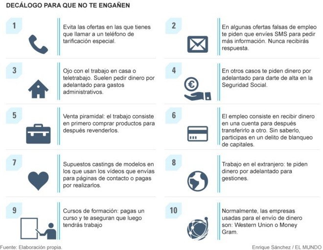 https://e00-elmundo.uecdn.es/assets/multimedia/imagenes/2016/07/01/14673939980189.jpg