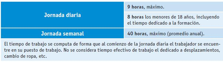 http://www.cbl10.com/FOL_T4_JORNADA%20LABORAL_clip_image001.png