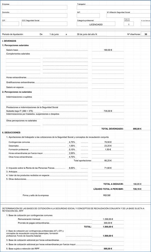 nomina enfermedad
