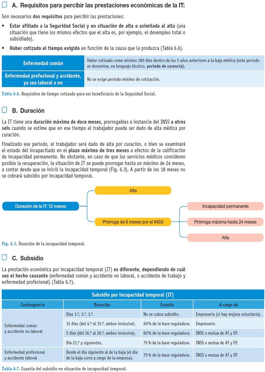http://www.cbl10.com/FOL_T11_SS_PRESTACIONES%20DE%20LA%20SS_5_IT_clip_image001.png