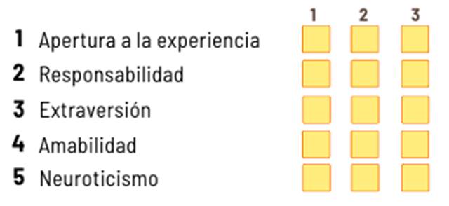 https://econosublime.com/wp-content/uploads/2023/08/autonocimiento-tarea.png